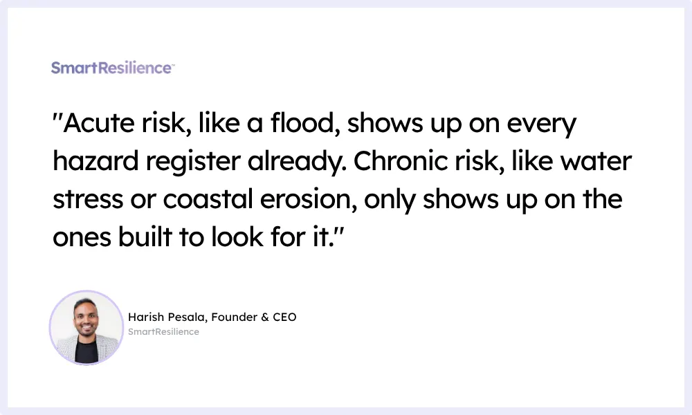 Chronic vs acute risk leadership quote