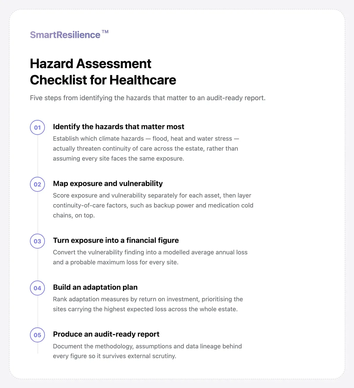 healthcare-5 steps-checklist