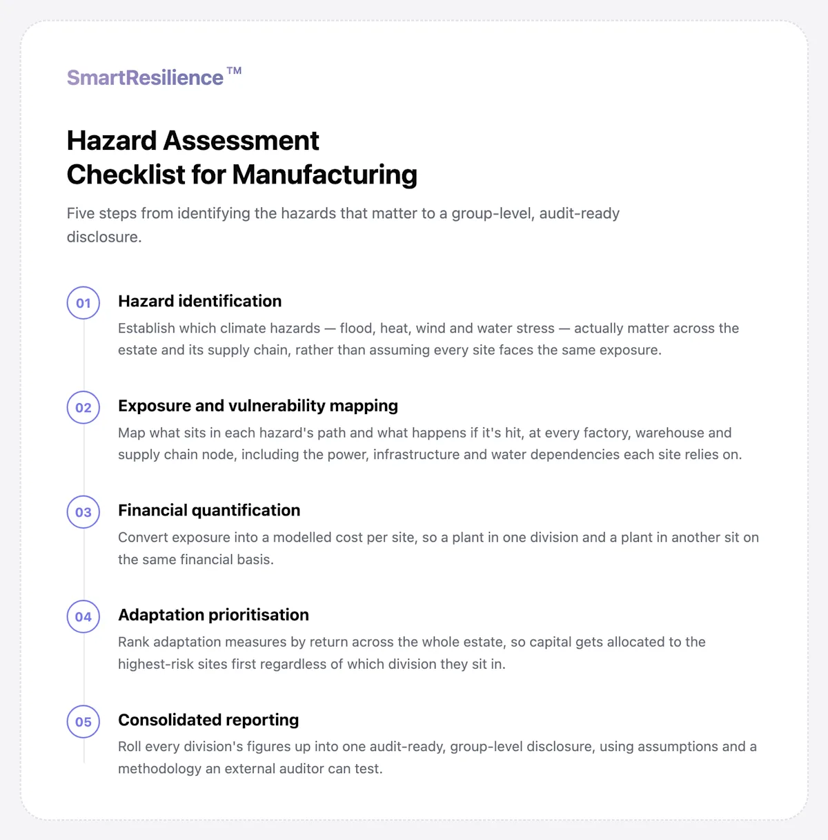 Manufacturing-5-steps