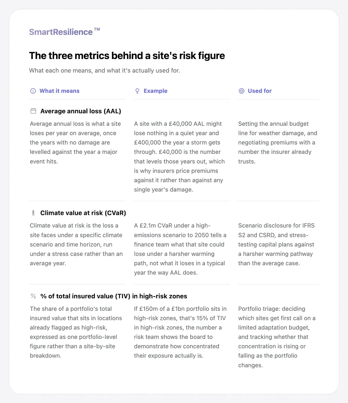risk-metrics-glossary-card