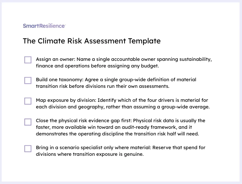 Climate Risk Assessment Template