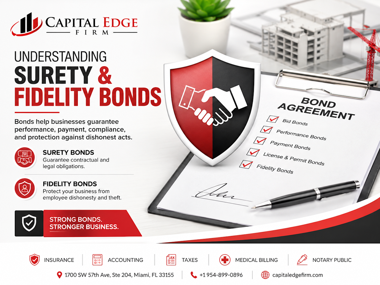 Learn how surety and fidelity bonds work, including bid bonds, performance bonds, payment bonds, license bonds, court bonds, employee dishonesty, and business bonding requirements.