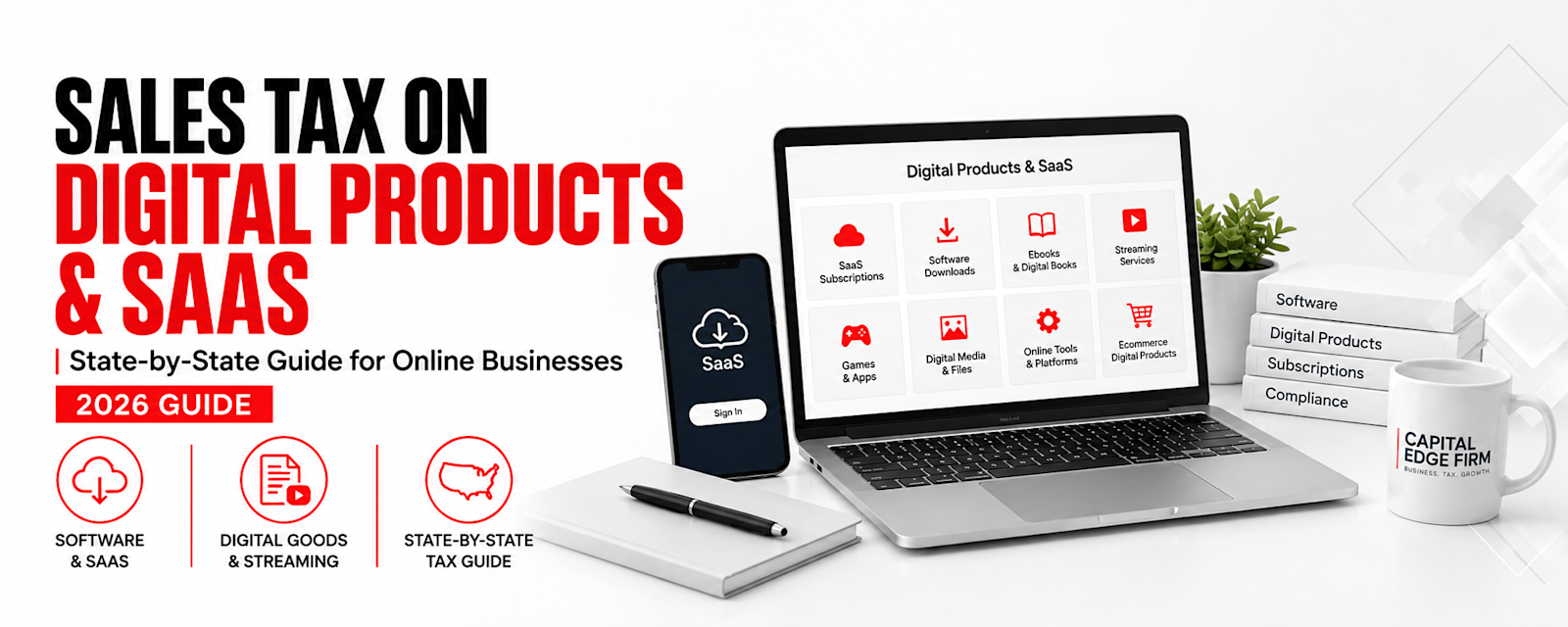 2026 sales tax infographic for digital products and SaaS, featuring software subscriptions, downloadable software, ebooks, streaming services, apps, digital media, ecommerce products, and state-by-state tax compliance for online businesses.