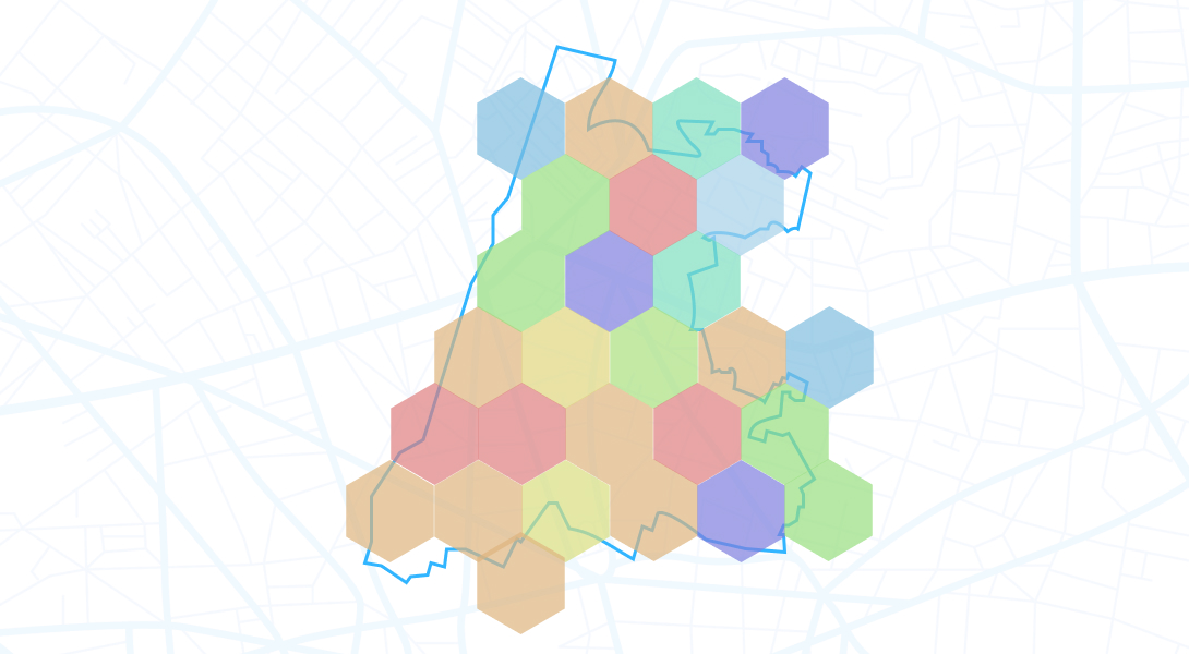 Predictive model for transportation services