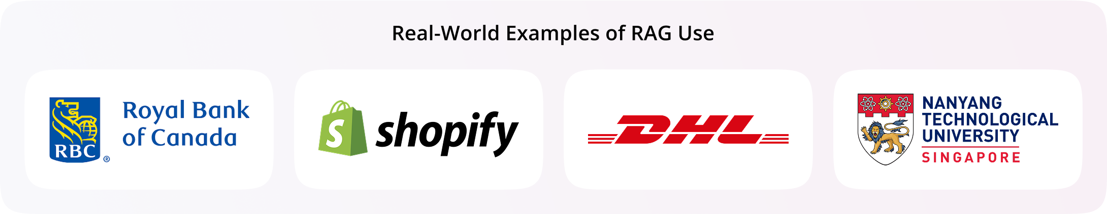 Real-world examples of RAG Use