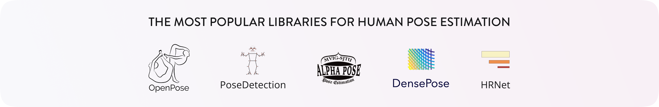 Popular Libraries For Human Pose Estimation