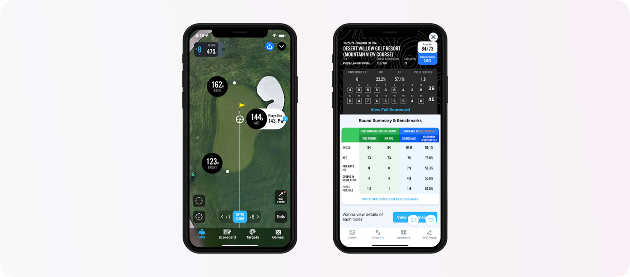18Birdies