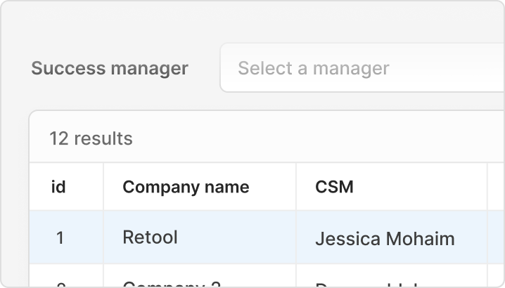 CRUD for Firebase Auth