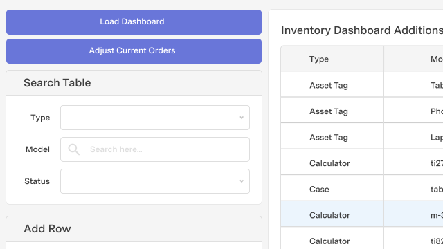 feature for Inventory management dashboard