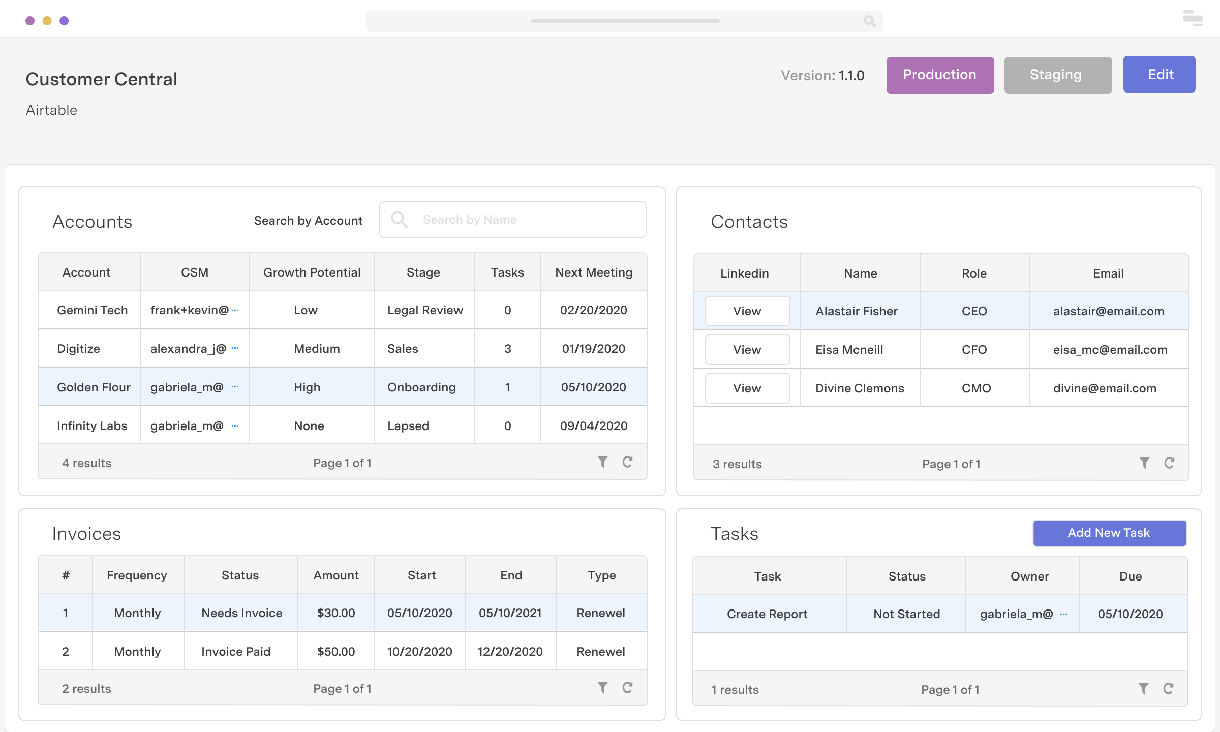 Customer support dashboard with Airtable