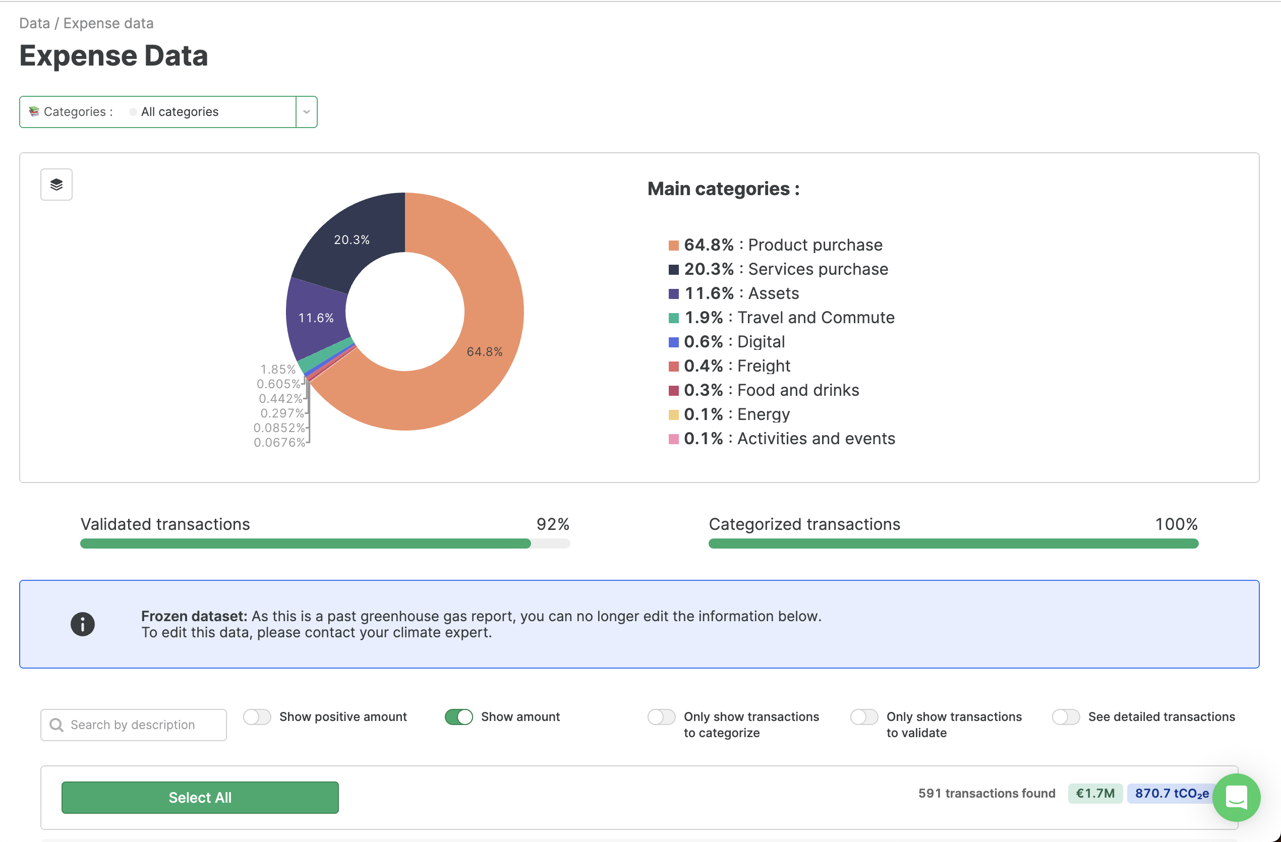 Greenly app for expense data