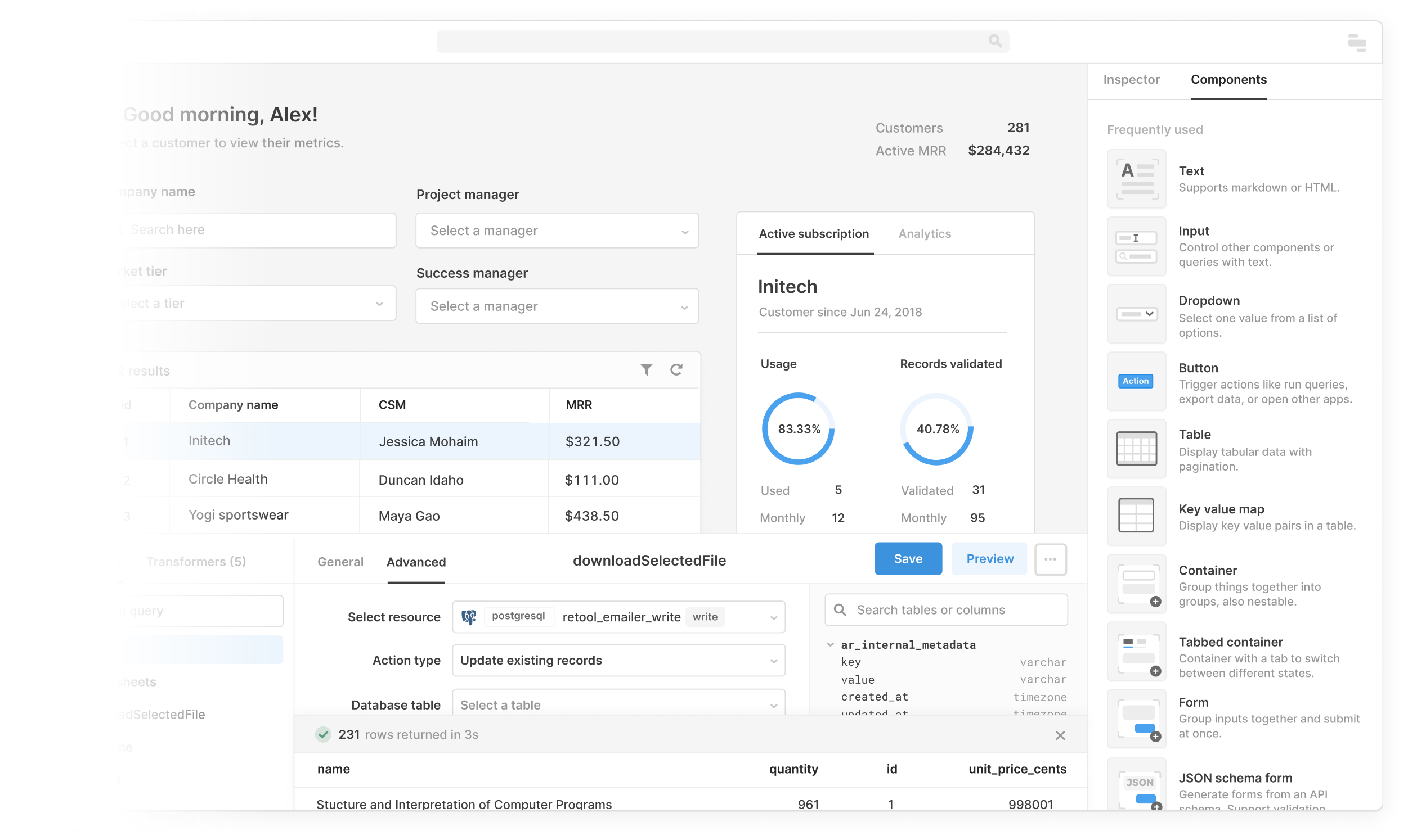 retool-dashboard-to-track-kpis-and-metrics