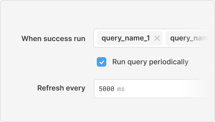 Run and visualize Elasticsearch queries
