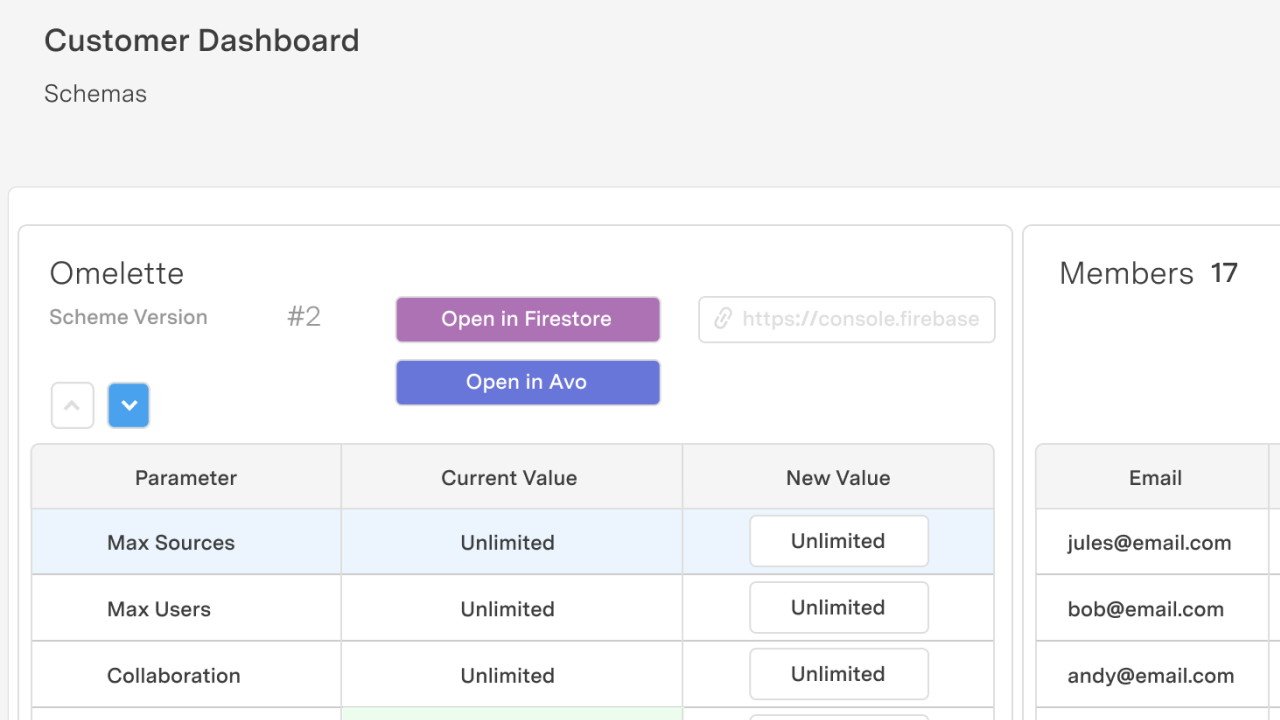 feature for Customer insights dashboard