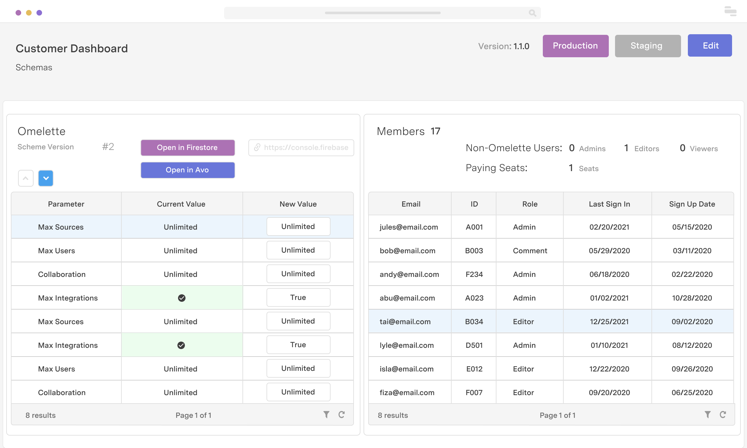 Build a Customer Insights Dashboard Retool