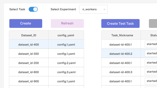 feature for Dataset task manager for machine learning