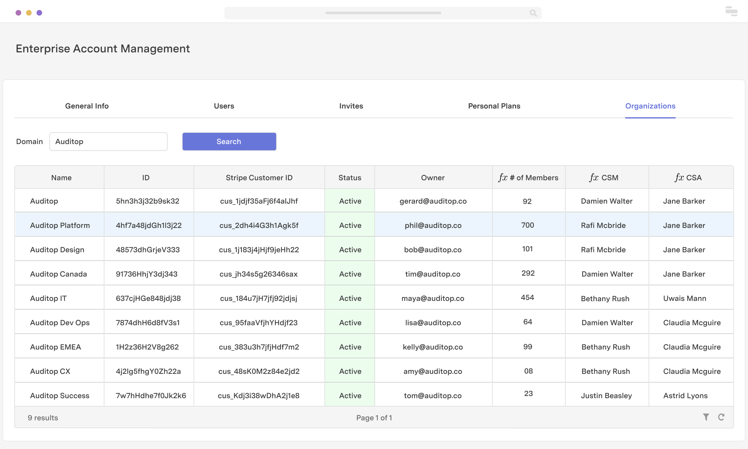 Enterprise account management dashboard