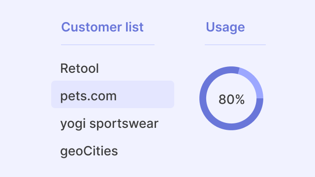 feature for MSSQL Dashboard