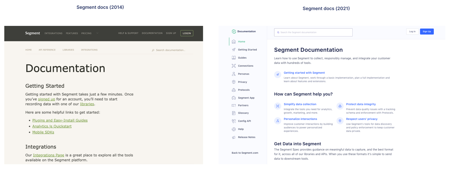 Segment Docs