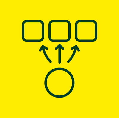 Ladelösungen - Alles aus einer Hand