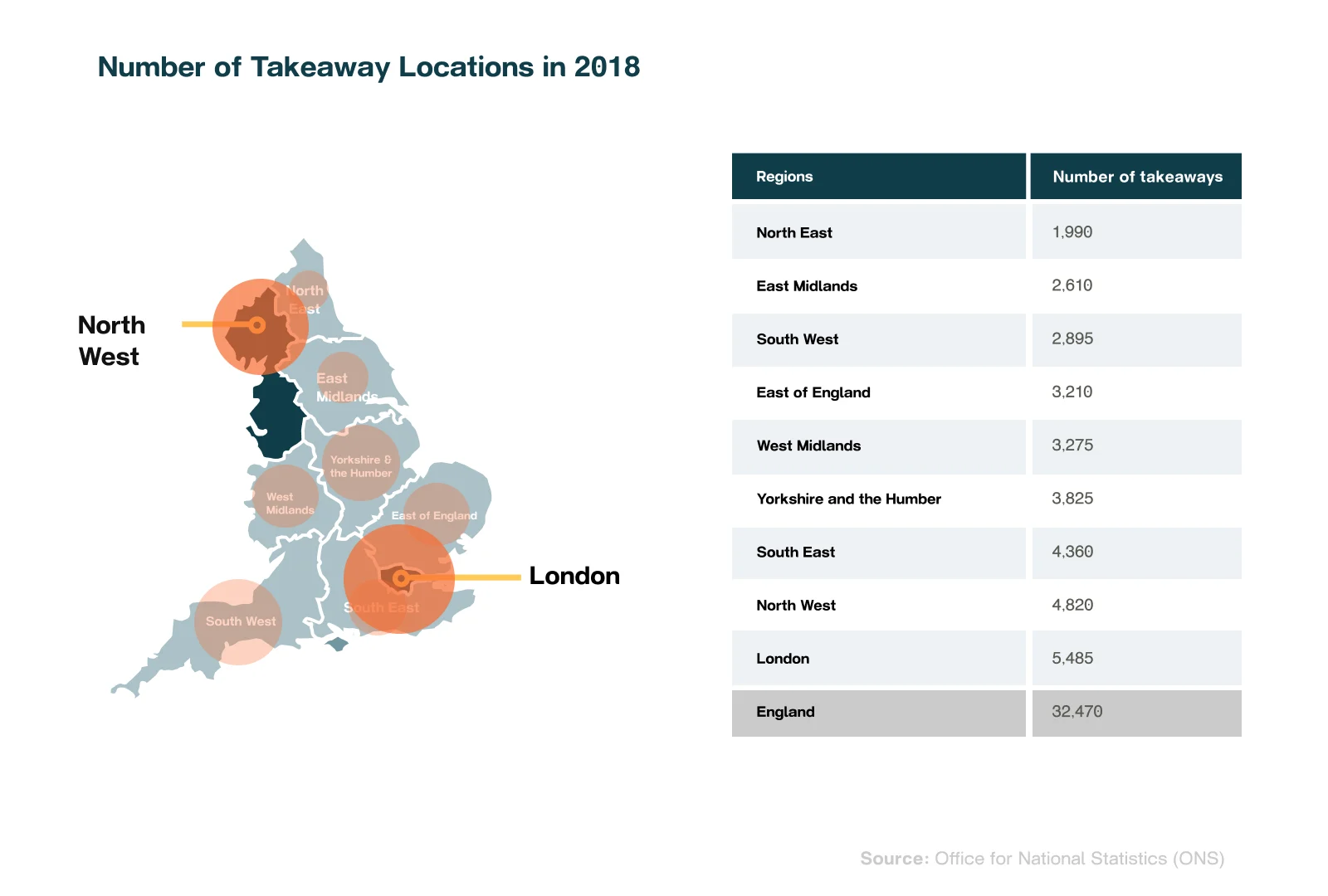 Map of number of takeaways and fast food restaurants in England