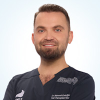 Dr. Mehmet Erdogan, MD