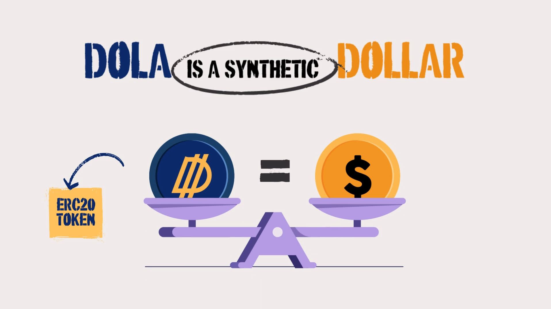 Cover Image for How DOLA Works  