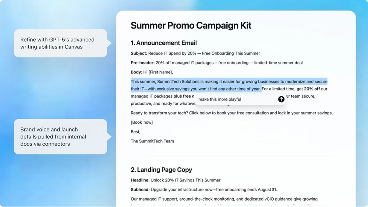 Summer promo campaign kit slide showing announcement email and landing page copy, with notes about GPT-5 refining writing and pulling brand voice from internal docs.