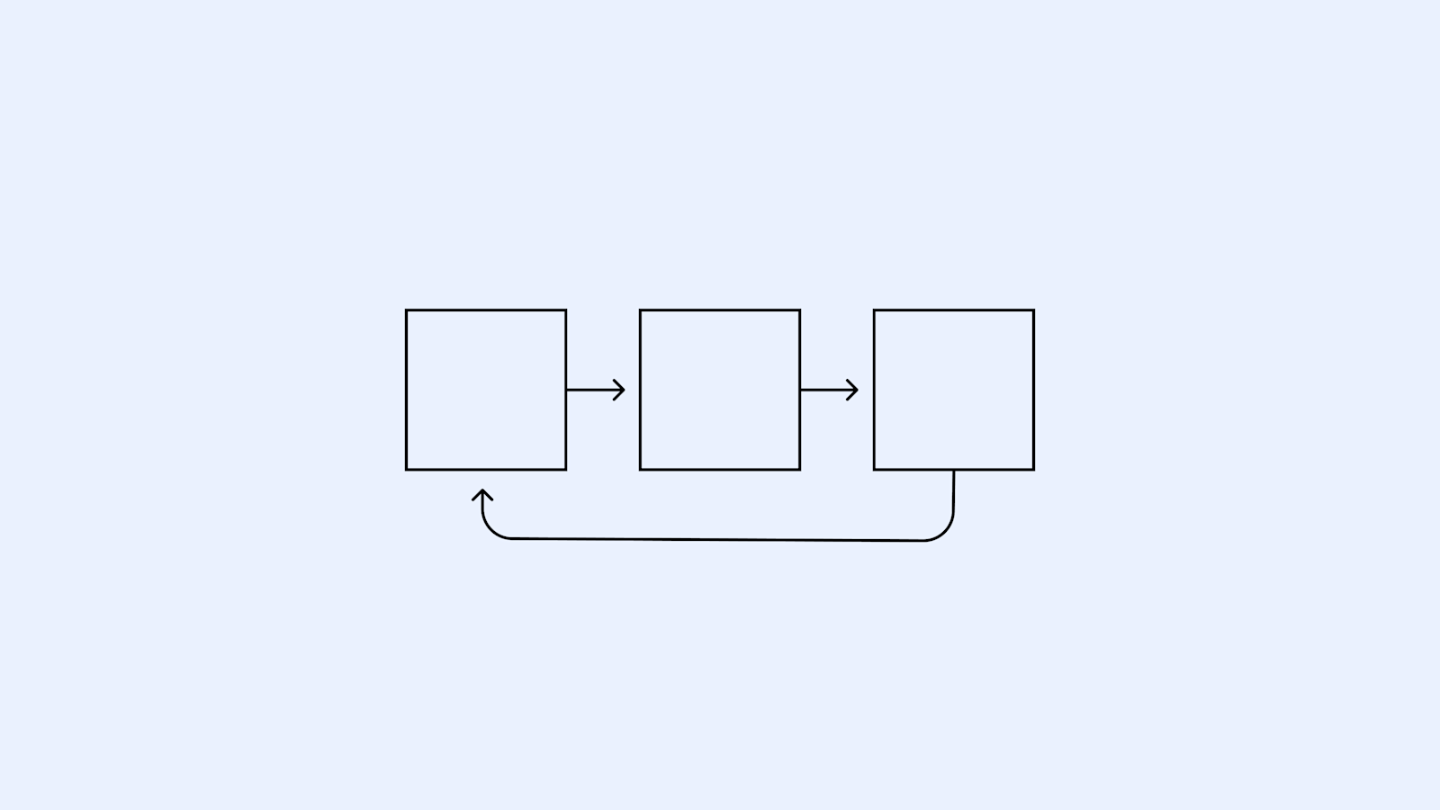 How evals drive the next chapter in AI for businesses