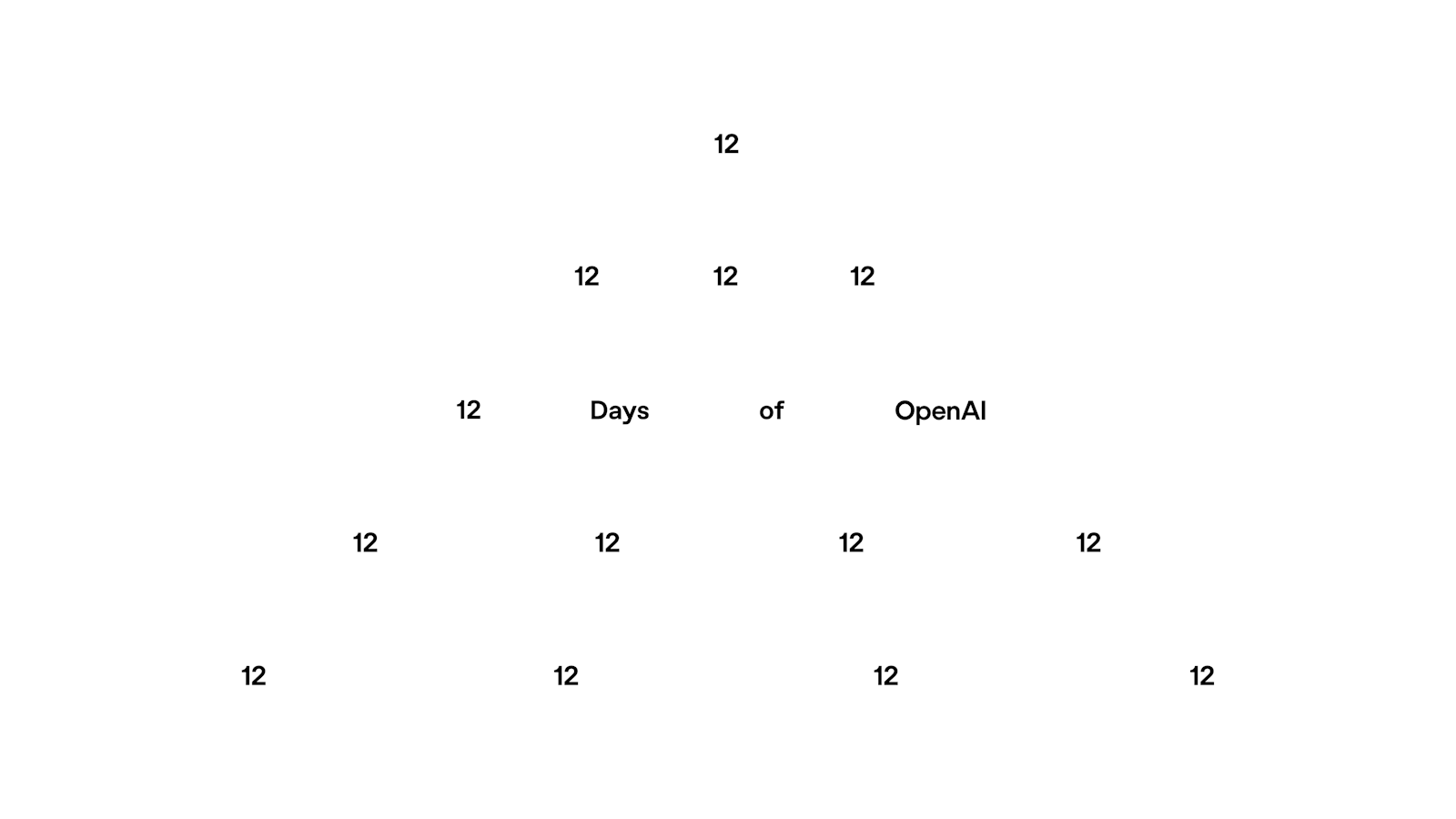 12 Days Of OpenAI OpenAI 12 days of openai openai