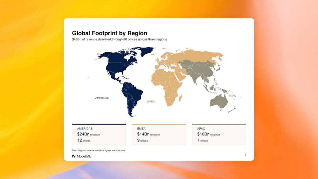 Model ML completes finance work more efficiently with GPT-5.6 Sol | OpenAI