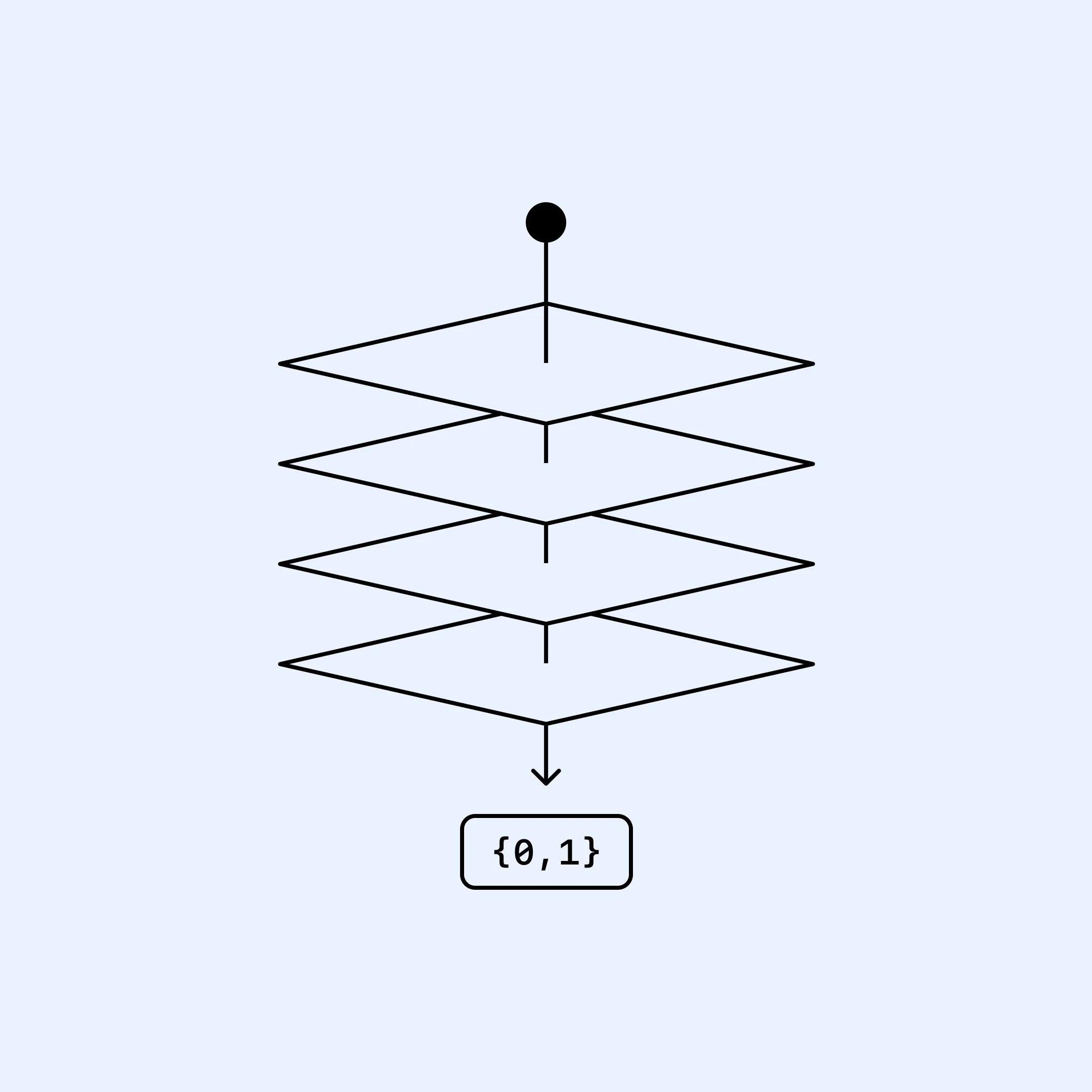 Safety research the challenge > Cover Image