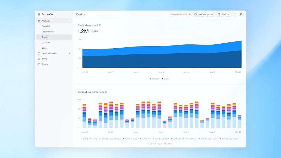 New usage analytics and updated spend controls for enterprises | OpenAI
