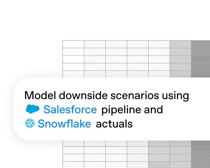 Spreadsheet graphic with a prompt to model downside scenarios using Salesforce pipeline and Snowflake actuals.