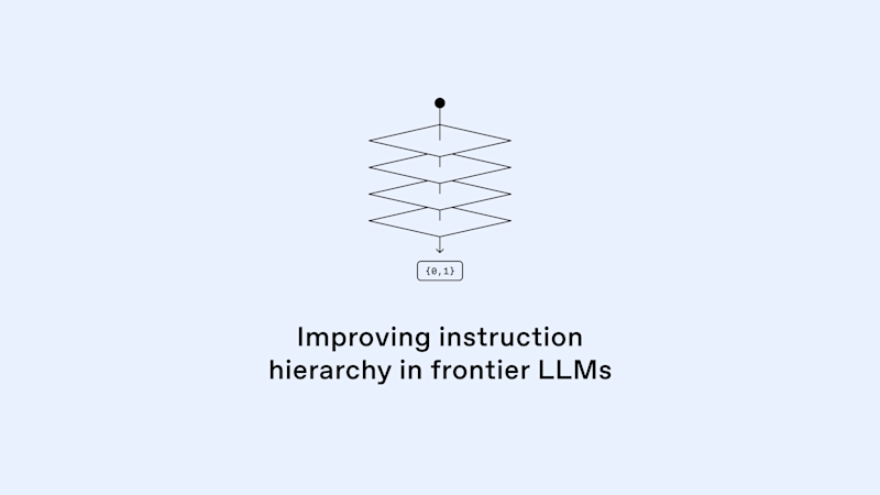 指令层级结构研究配图