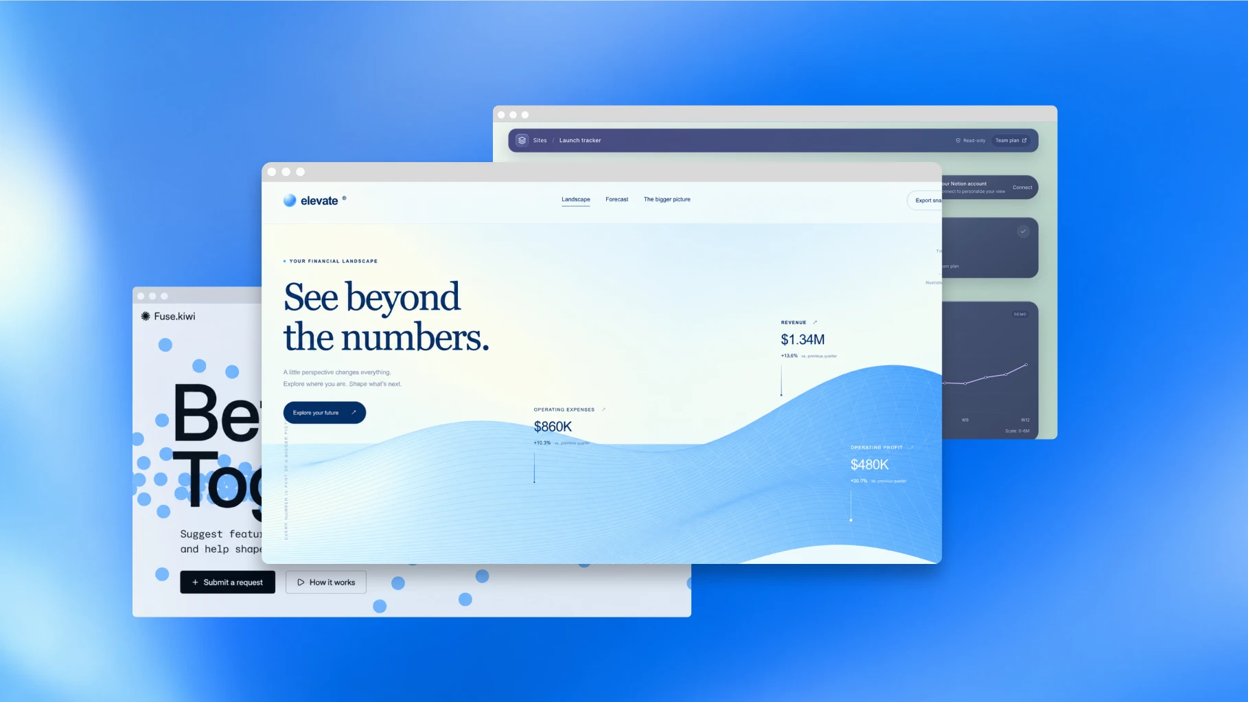 Three example websites created with Sites.