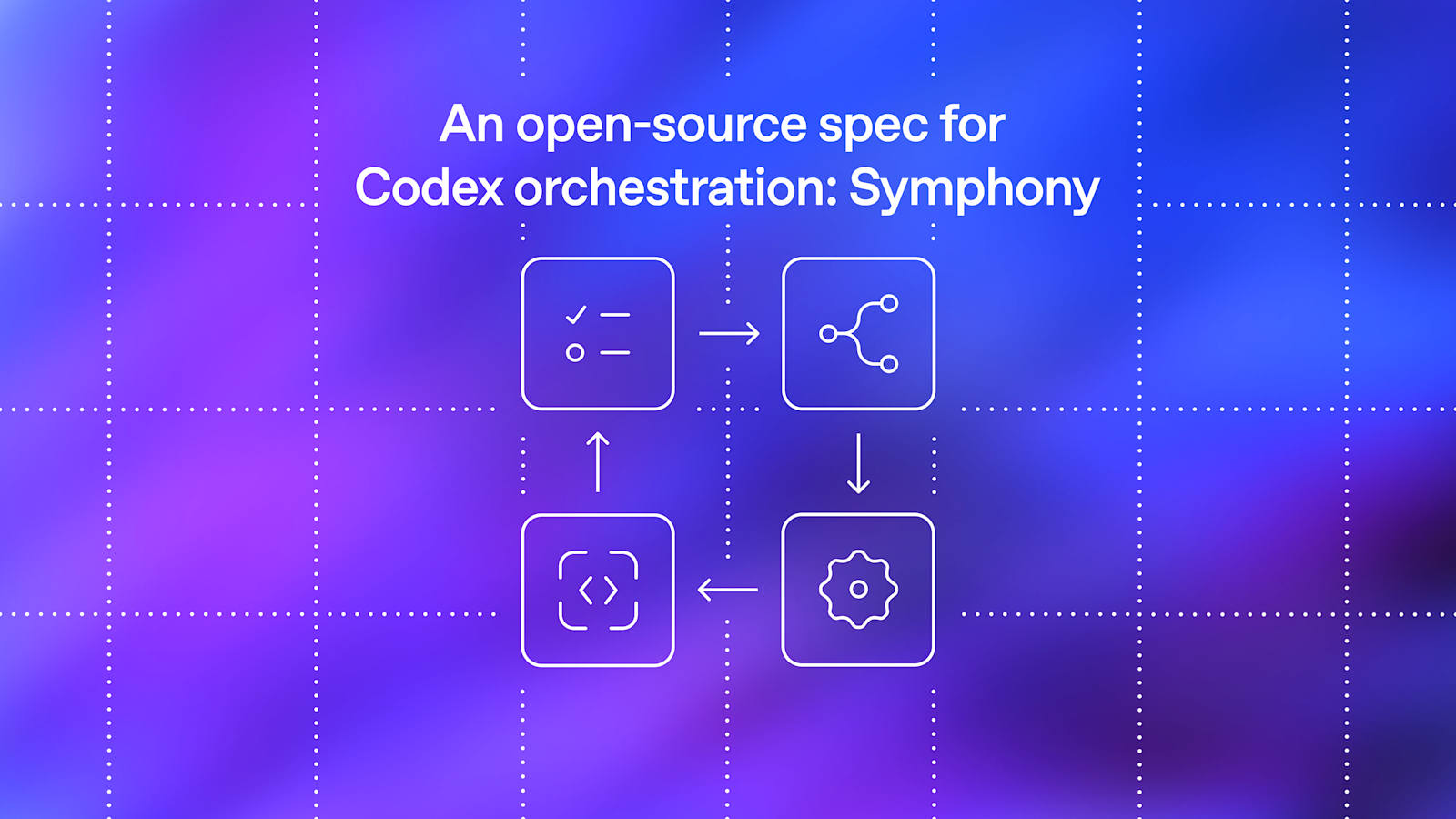 Symphony é lançada como especificação open-source para orquestração de Codex