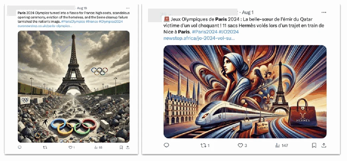 Tweets by the operation in August. The texts and images were generated using our models. Note the low number of comments, shares and likes.
