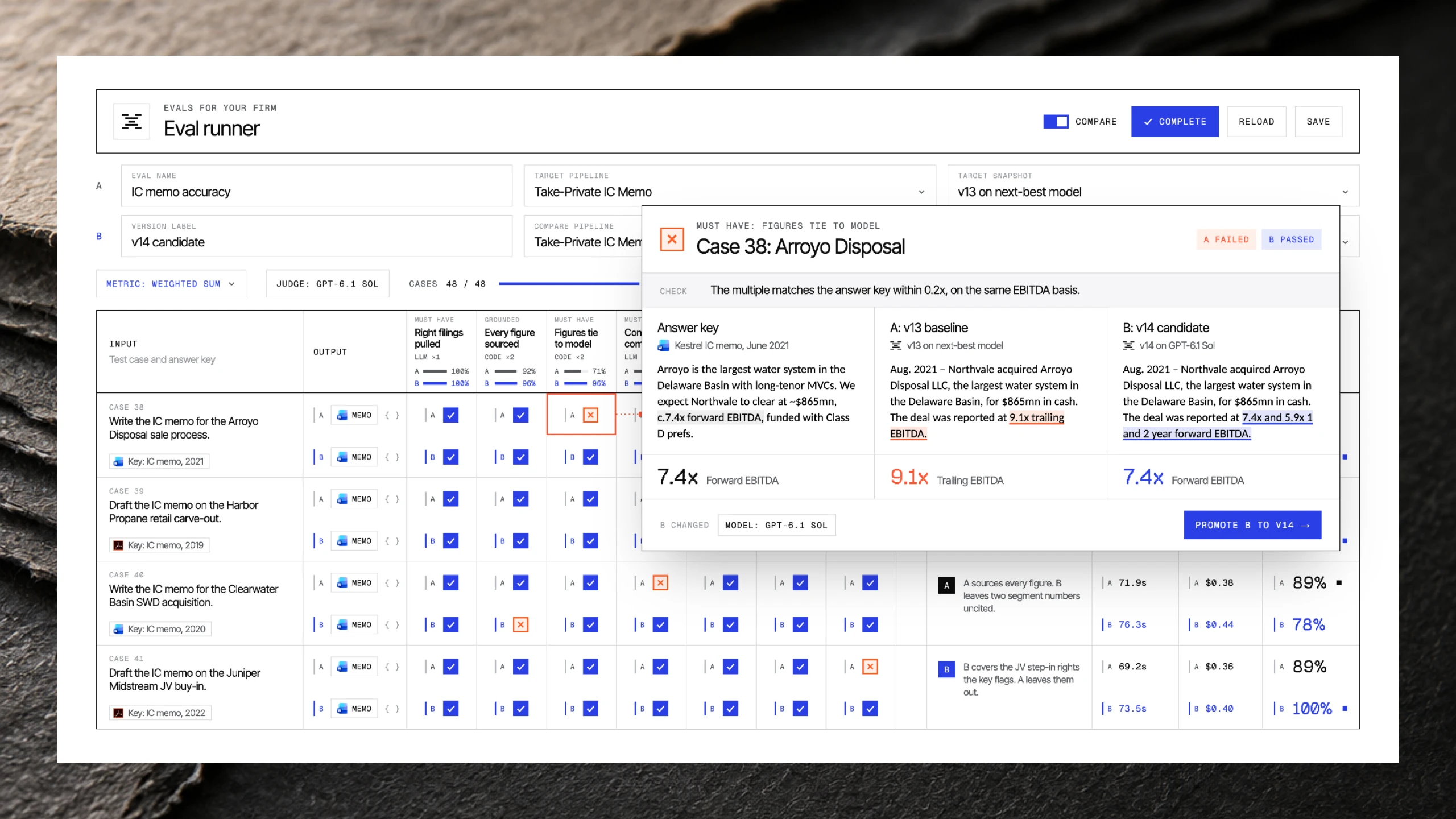 Terminal X Eval runner compares investment memo outputs with an answer key and highlights a corrected EBITDA multiple in the candidate model.