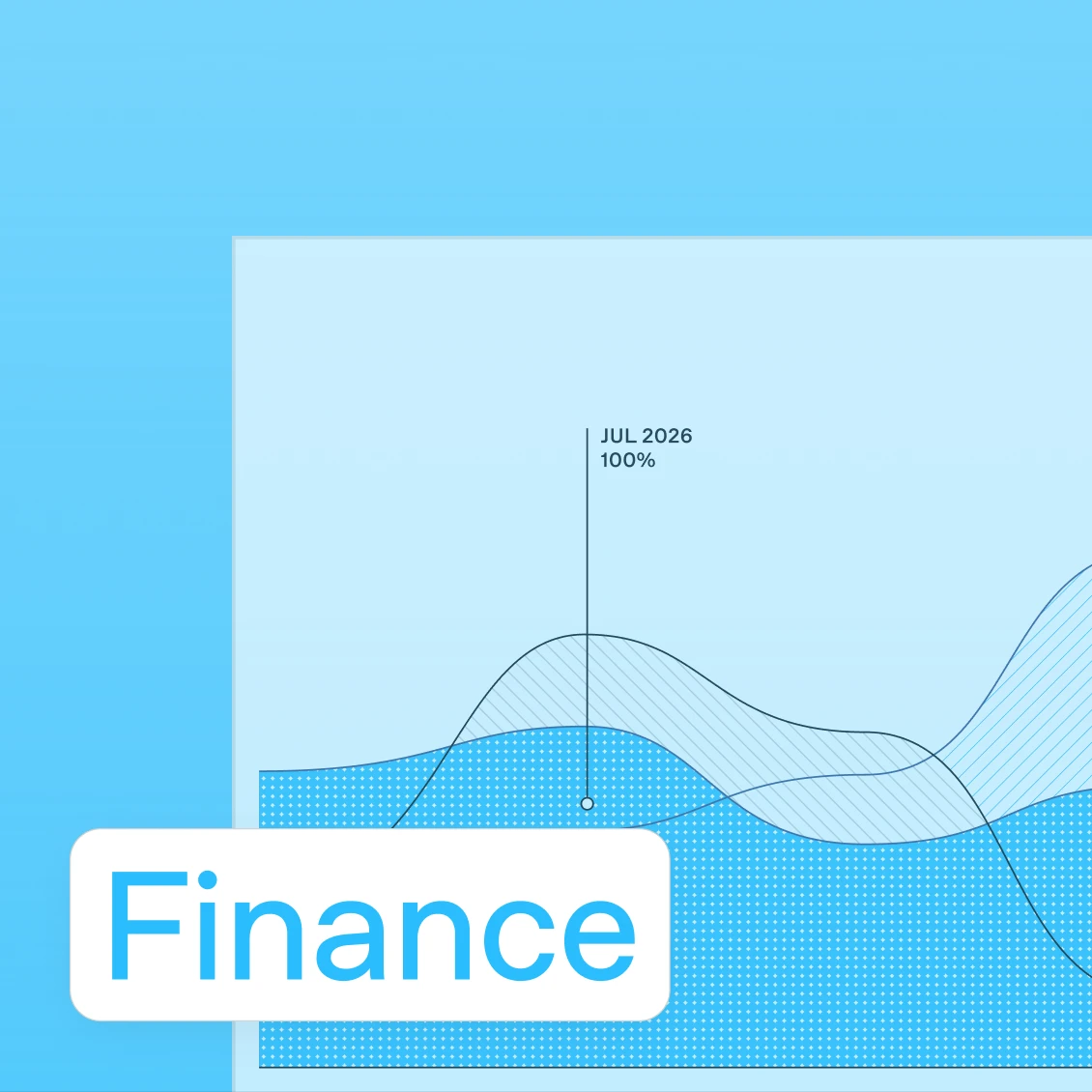 Grafica OpenAI per il settore finanziario