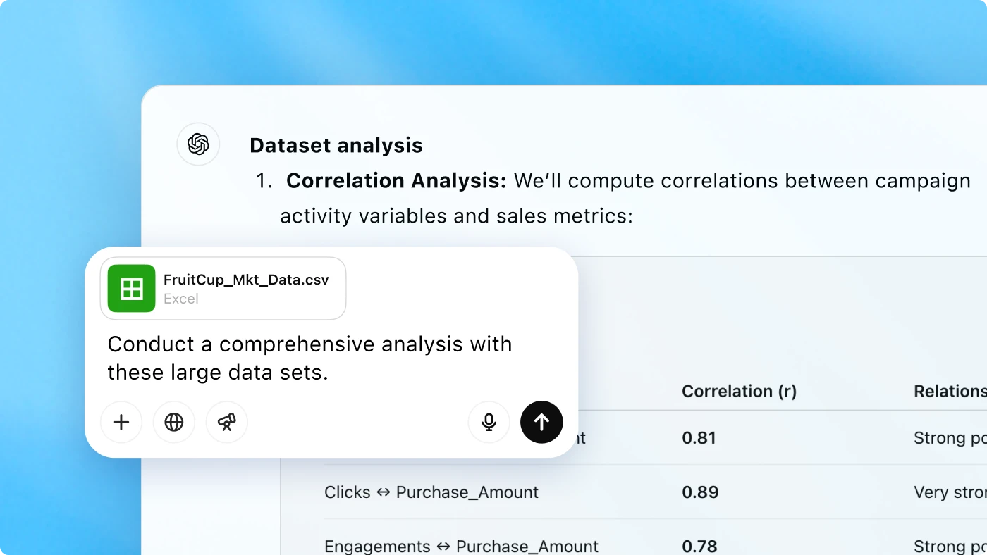 ChatGPT interface showing a dataset correlation analysis table with variable pairs and correlation values from a CSV file named “FruitCup_Mkt_Data.csv.”