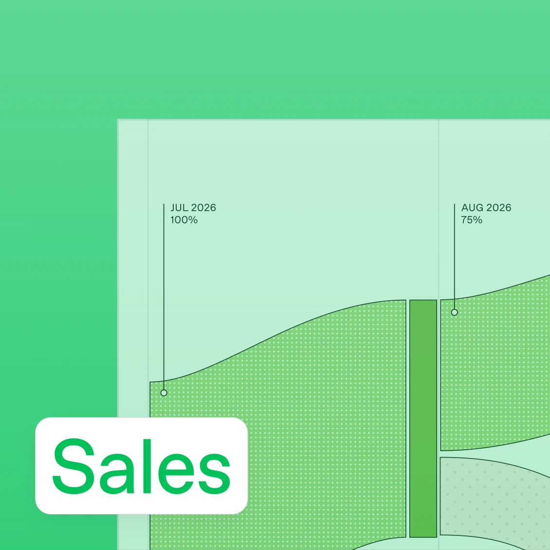 OpenAI for Sales art card 1x1