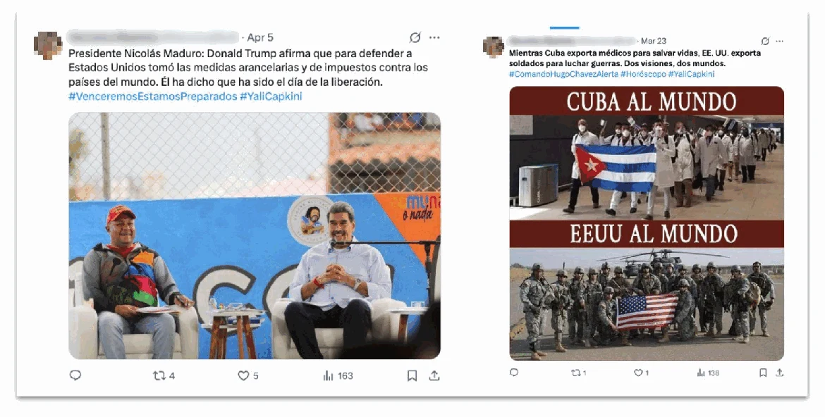 Tweets about Venezuela and Cuba generated by STORM-2035 activity.