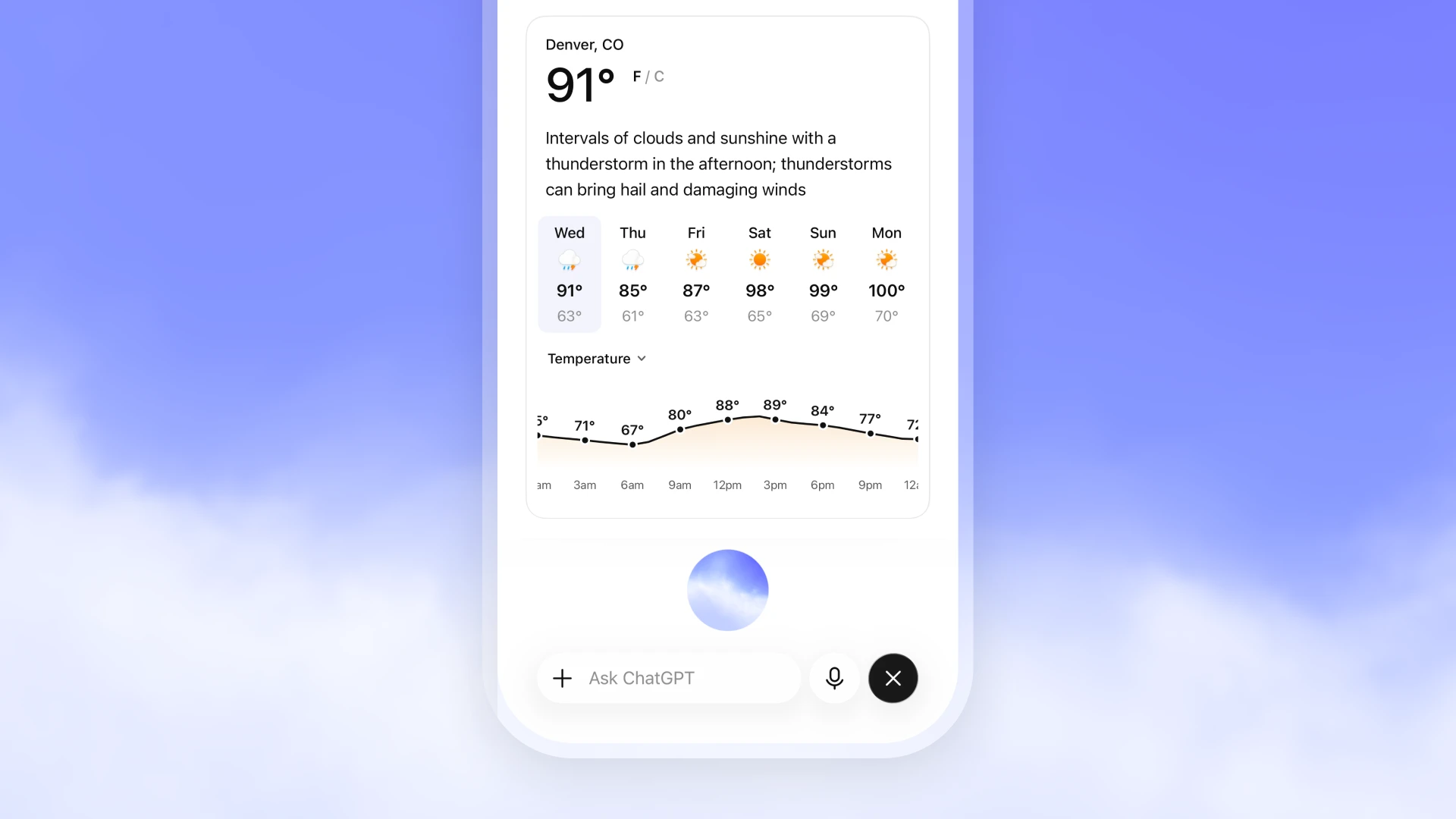 ChatGPT Voice displaying a weather forecast for Denver, Colorado.