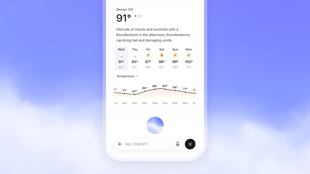 ChatGPT rompe estereotipos sobre la capacidad de los adultos mayores para usar tecnología 2 gpt live visual answer weather