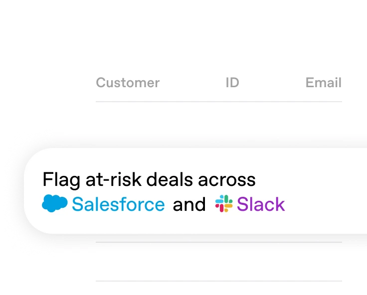 Sales dashboard listing customer signals with a prompt to flag at-risk deals across Salesforce and Slack.