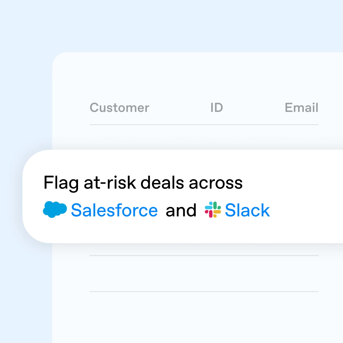 Prompt card reading Flag at-risk deals across Salesforce and Slack.