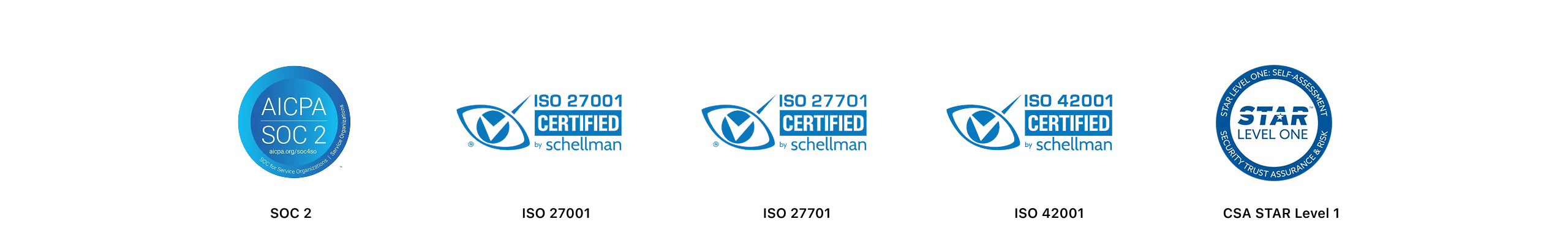 Row of four security compliance badges: AICPA SOC 2, ISO 27001 Certified, ISO 27701 Certified, ISO 42001 Certified, and STAR Level One Self-Assessment.