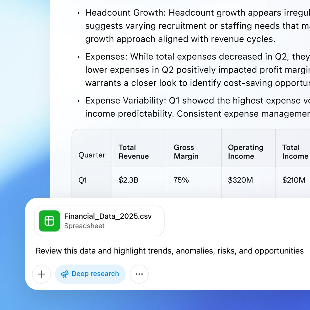 Finance report with Q1 data and prompt to review trends, anomalies, risks, and opportunities in a CSV spreadsheet.