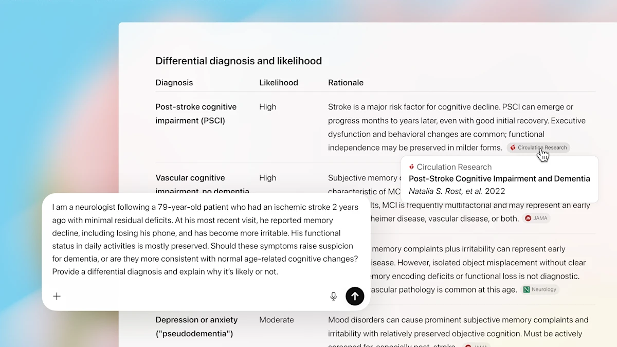 OpenAI Launches AI Solutions for Healthcare to Enhance Care and Reduce Workload
